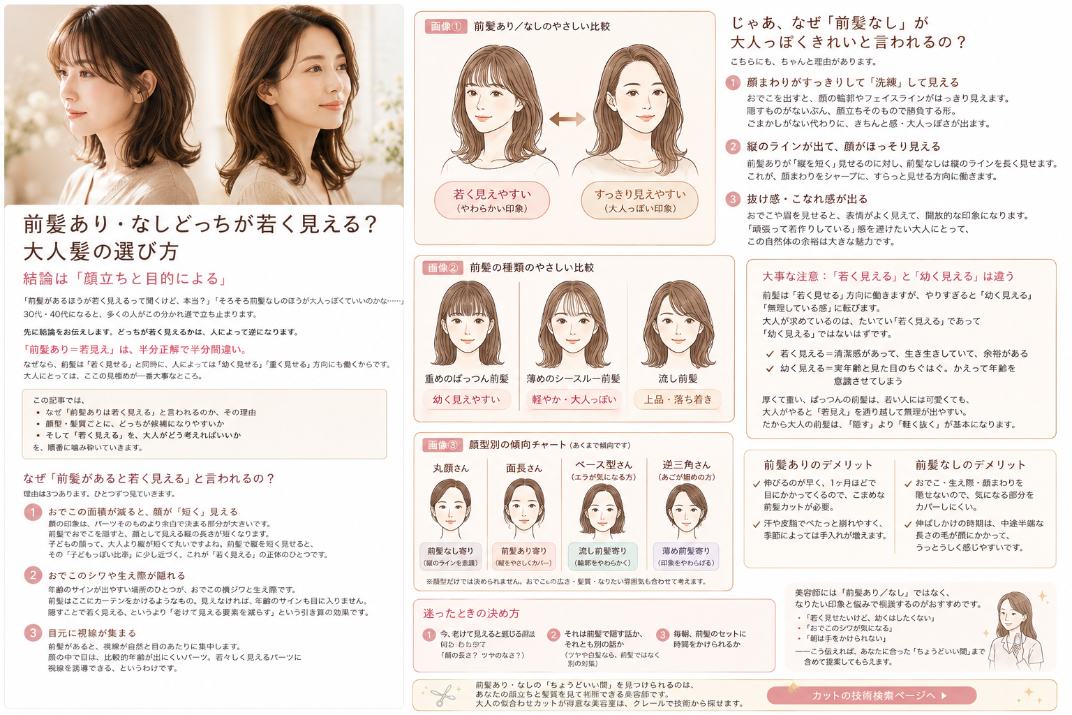 顔型別の前髪選びと迷ったときの考え方をまとめた図解