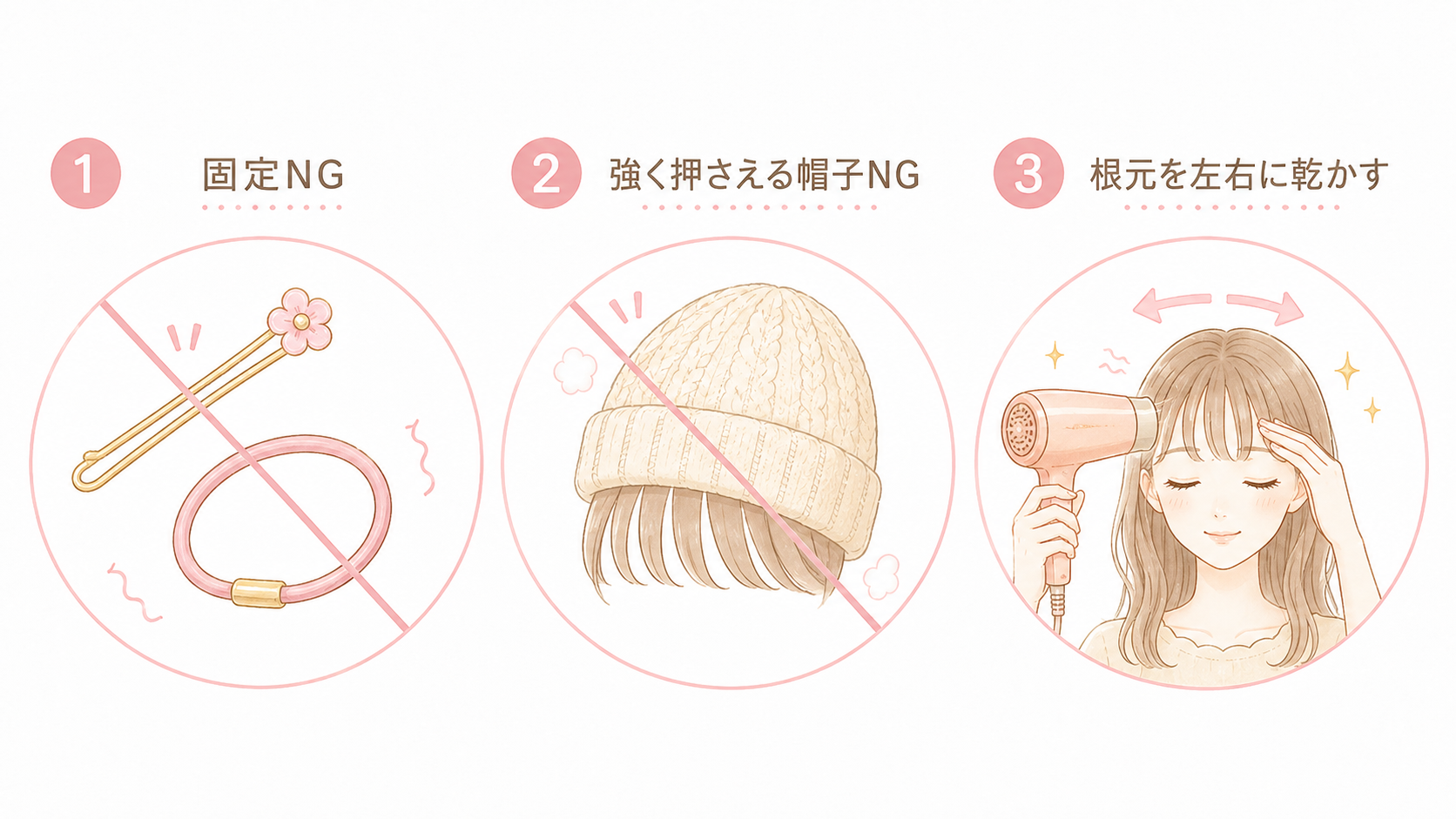 前髪縮毛矯正後の過ごし方の図解