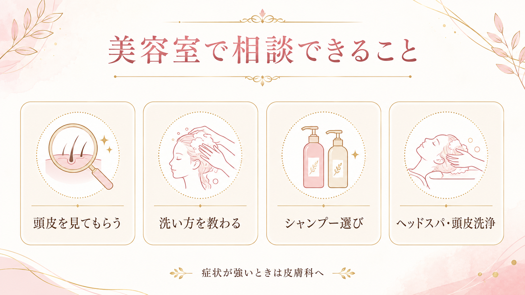 美容室で相談できることを示す図解
