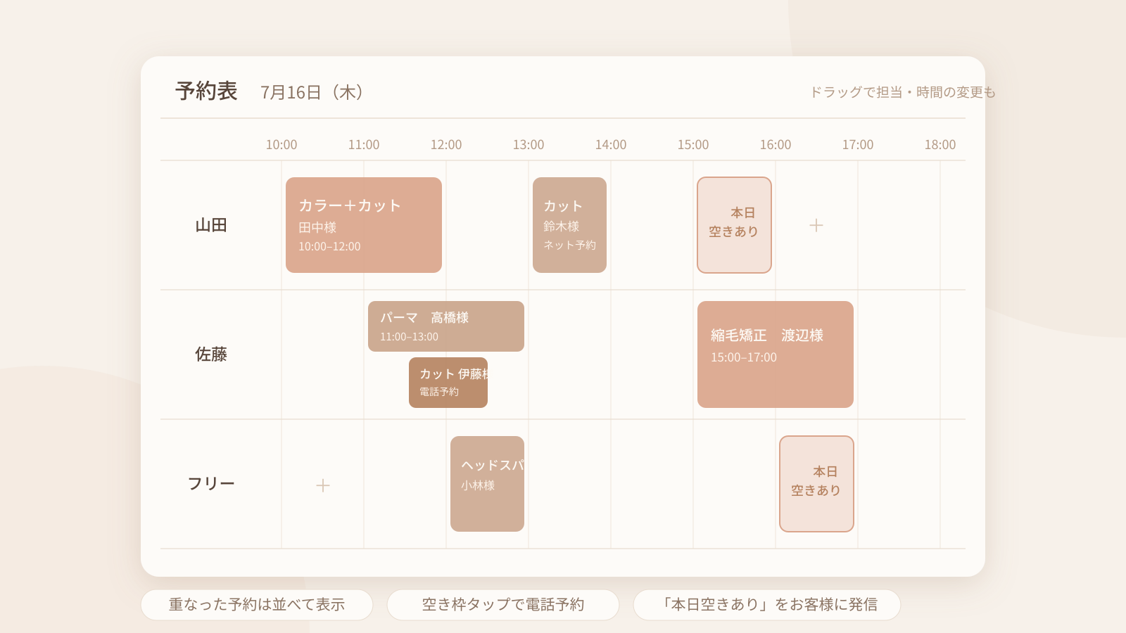 スタッフ別に電話予約とネット予約を管理できる予約表